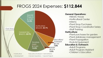 2025-expense